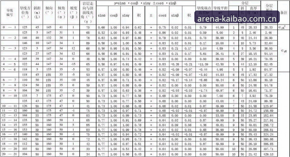 5个关键指标帮你判断开博竞技入口哪个好——实测数据与操作指南