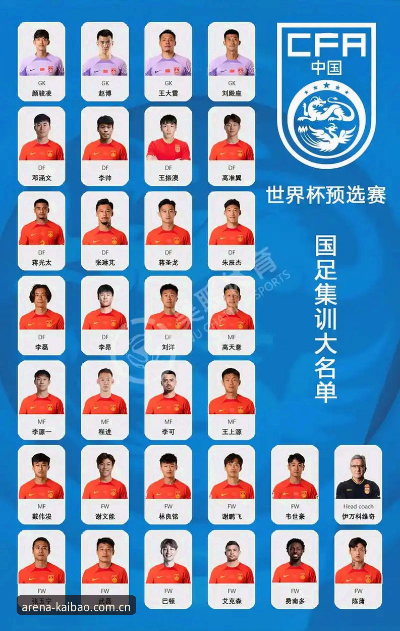 开博体育下载地址 从足协第三批禁足名单看中国足球反腐的7个关键信号