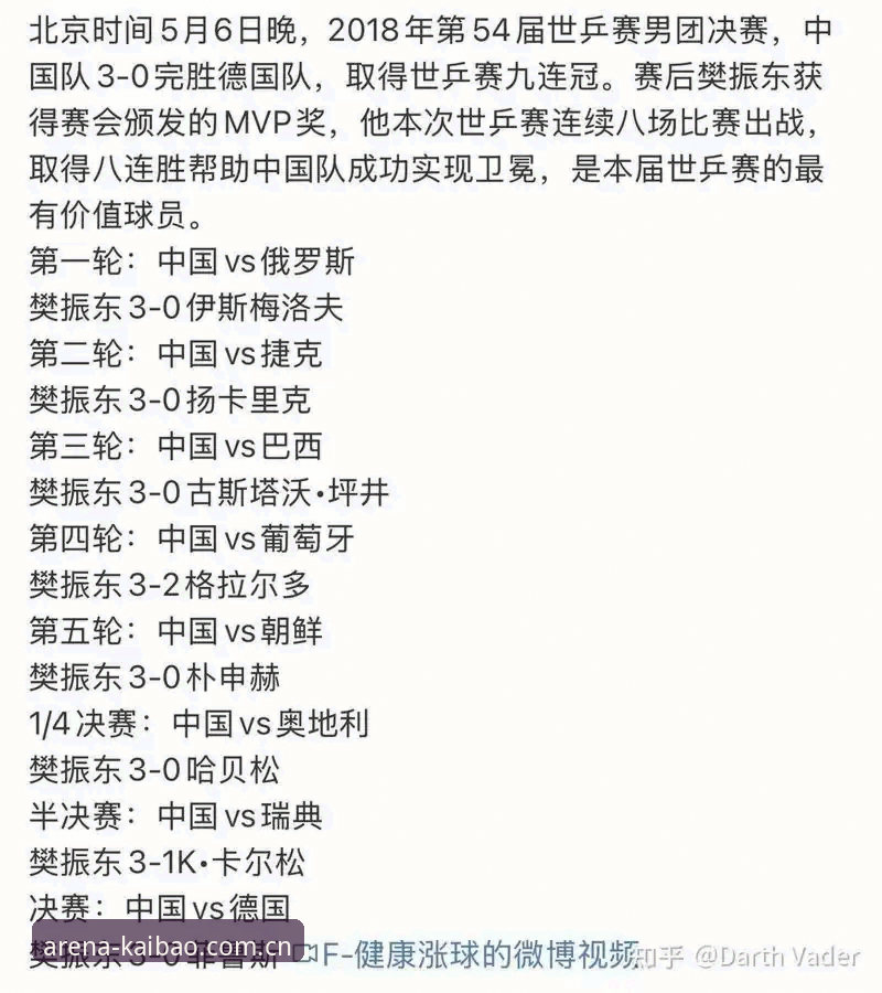 开博真实评测 资深球迷分享德国队26人世界杯名单背后的深度看点与观赛心得